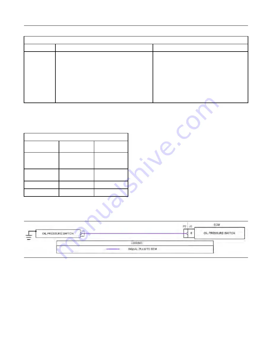 Perkins 854E-E34TA Troubleshooting Manual Download Page 222