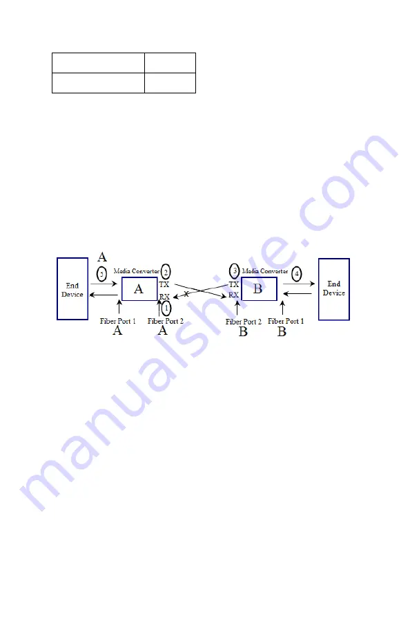 Perle 05061620 Installation Manual Download Page 10