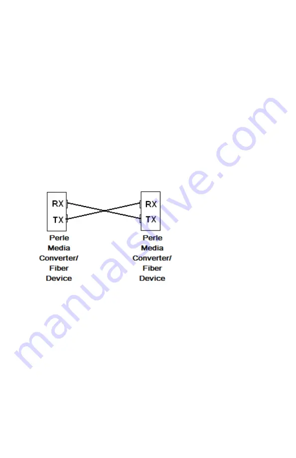 Perle 05062440 Installation Manual Download Page 10