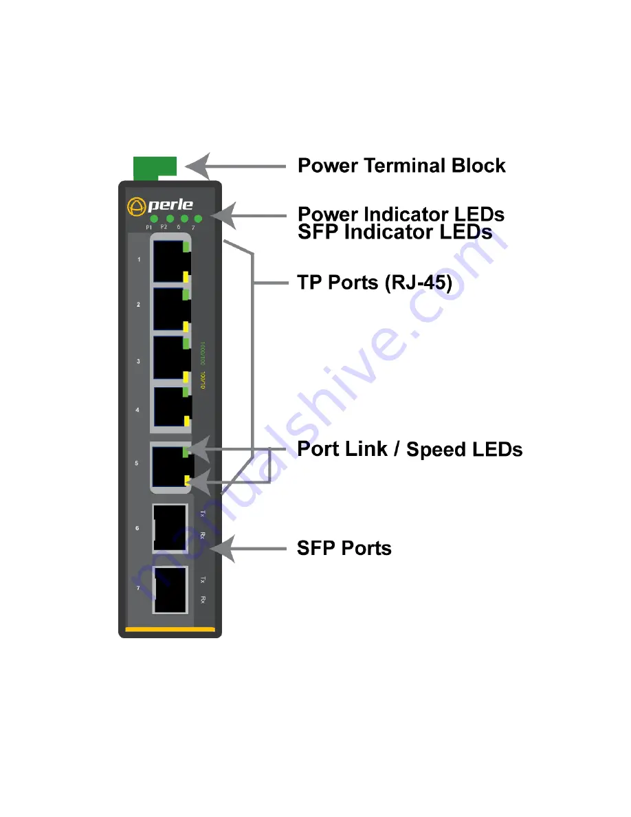 Perle IDS-105G Installation Manual Download Page 5