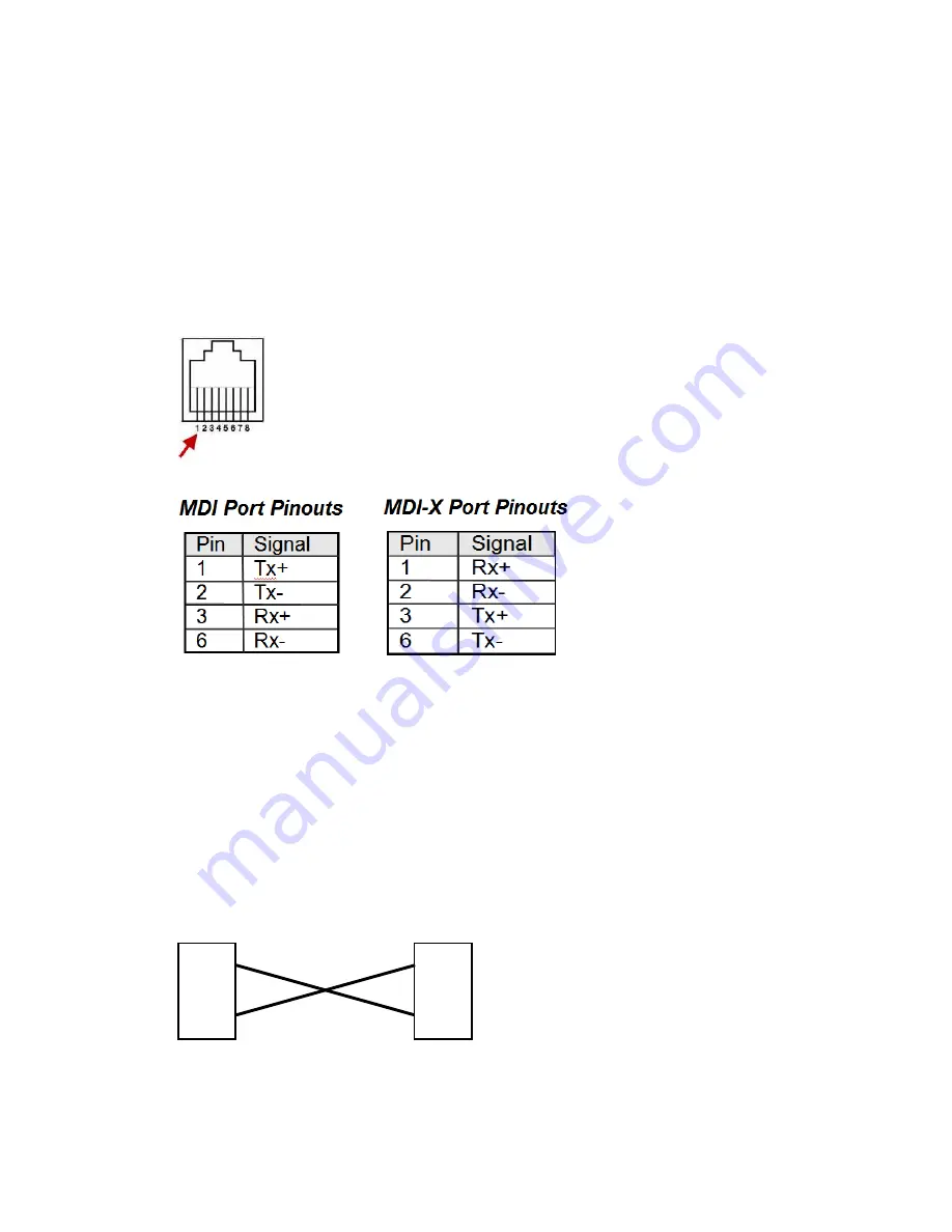 Perle IDS-105G Installation Manual Download Page 15