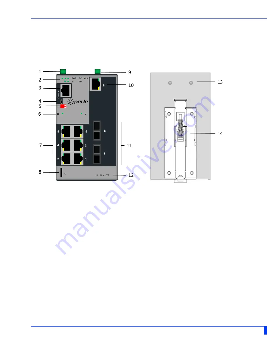 Perle IDS-409G Скачать руководство пользователя страница 7