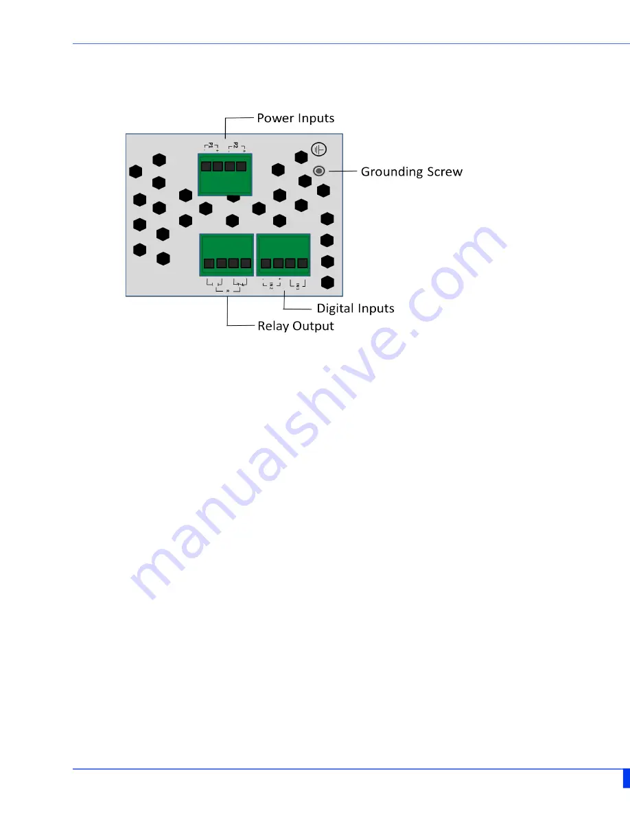 Perle IDS-409G Hardware Installation Manual Download Page 13