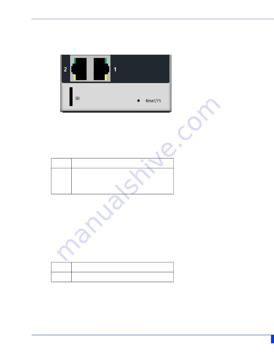 Perle IDS-409G Hardware Installation Manual Download Page 23