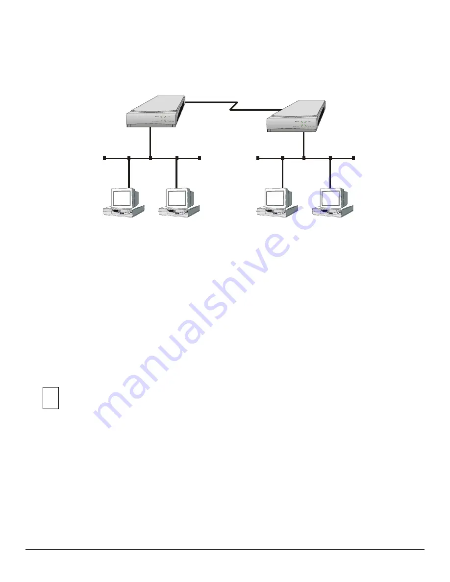 Perle P1705 User And System Administration Manual Download Page 22