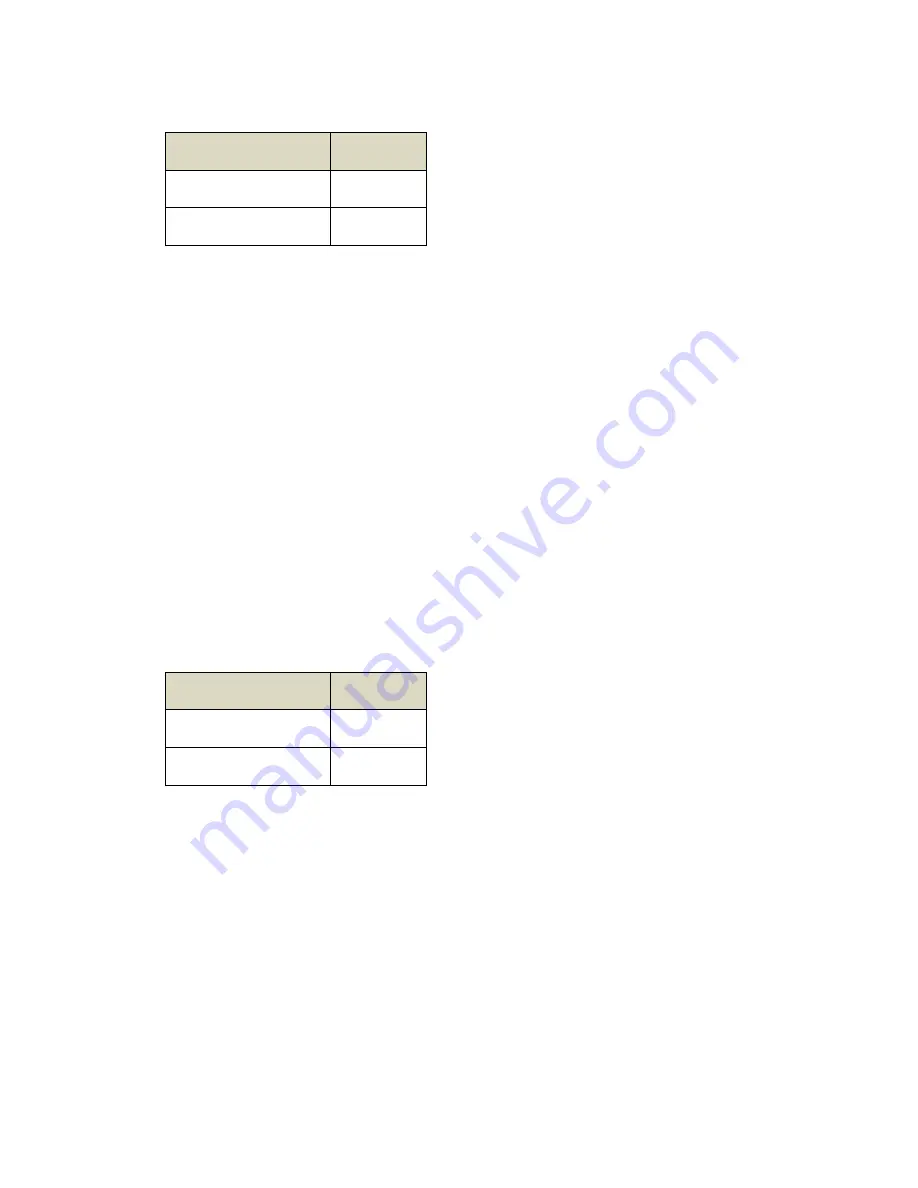 Perle S-100-M2LC2 Installation Manual Download Page 7