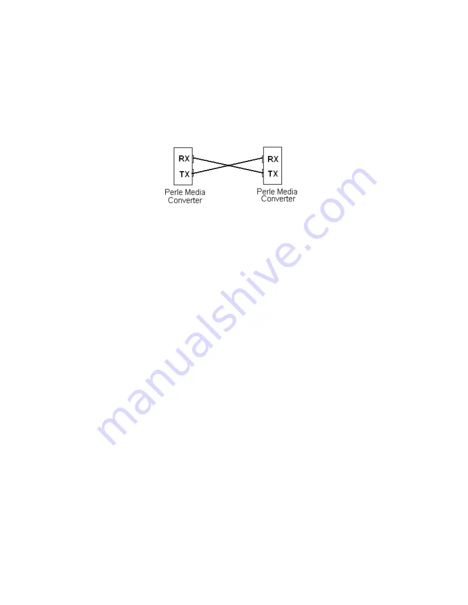 Perle S-100-M2LC2 Installation Manual Download Page 8