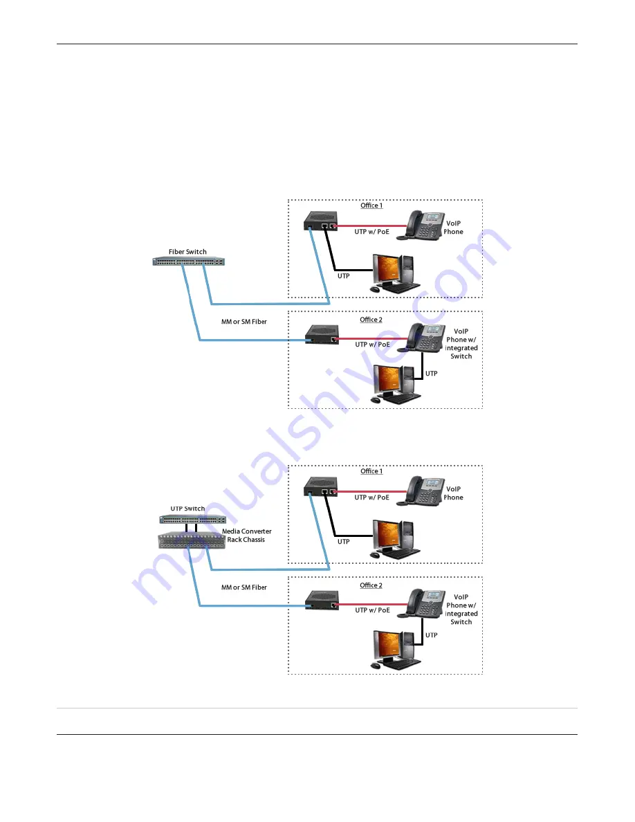 Perle S-1110HP-XT Manual Download Page 12