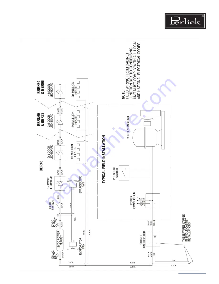 Perlick BBR96 Service Manual Download Page 33