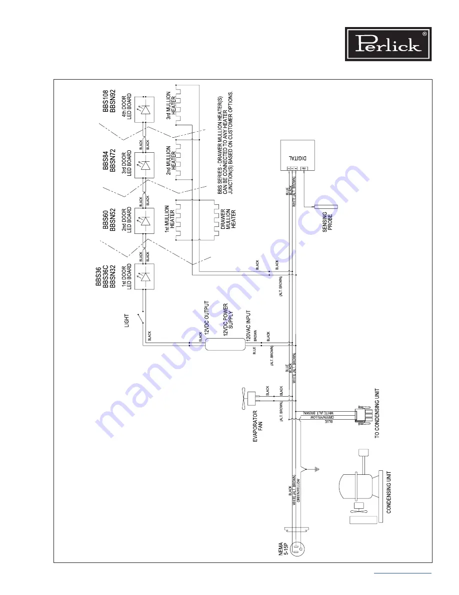 Perlick BBR96 Service Manual Download Page 35