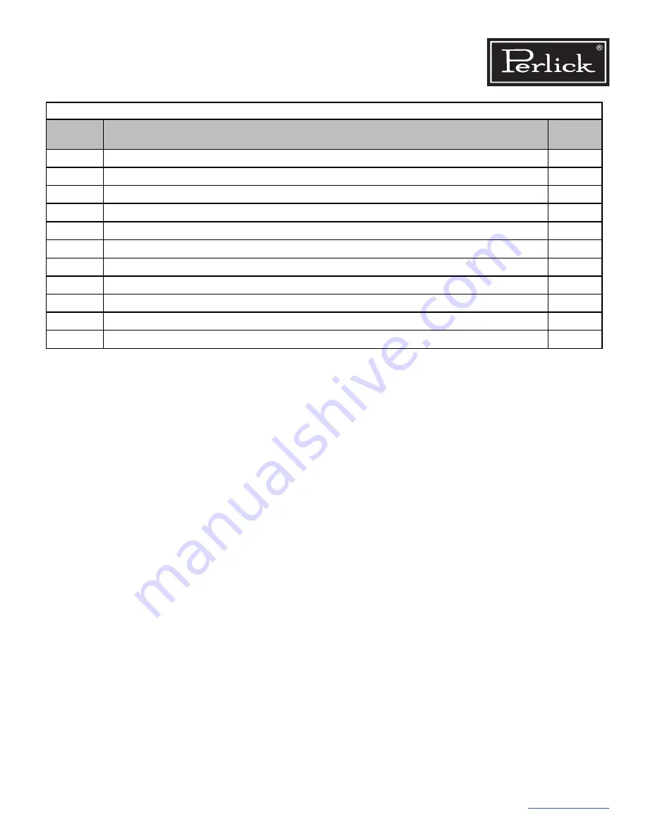 Perlick BBR96 Service Manual Download Page 73