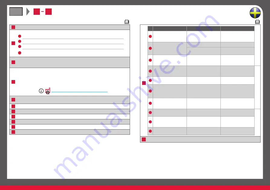 perma-tec Star Control Operating Instructions Manual Download Page 76