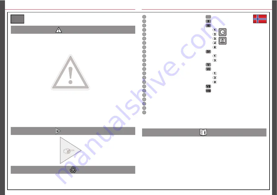 Perma star control series Operating Instructions Manual Download Page 31