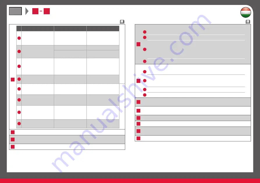 Perma STAR VARIO Operating Instructions Manual Download Page 46