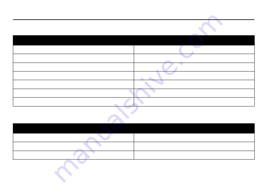 Permobil 616270 User Manual Download Page 24