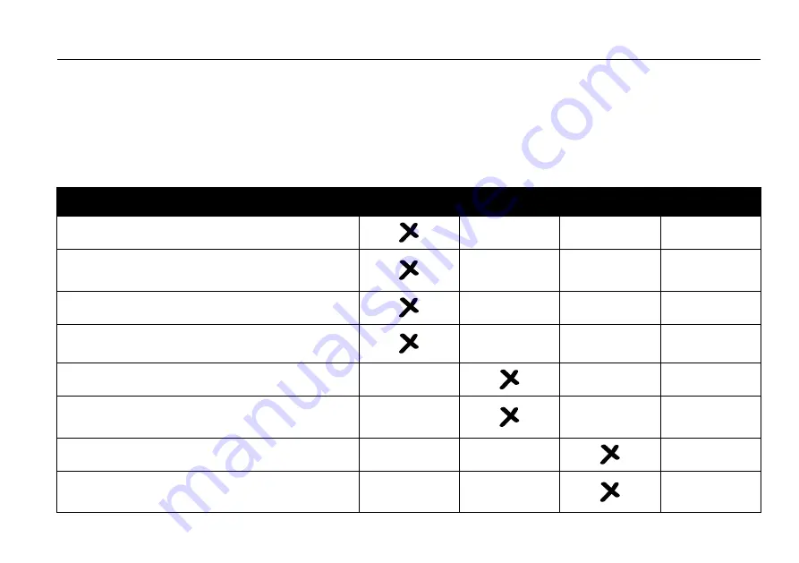 Permobil F3 Corpus User Manual Download Page 201