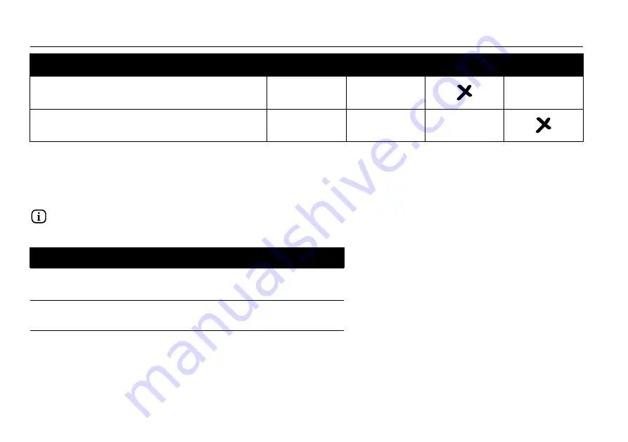 Permobil F3 Corpus User Manual Download Page 202