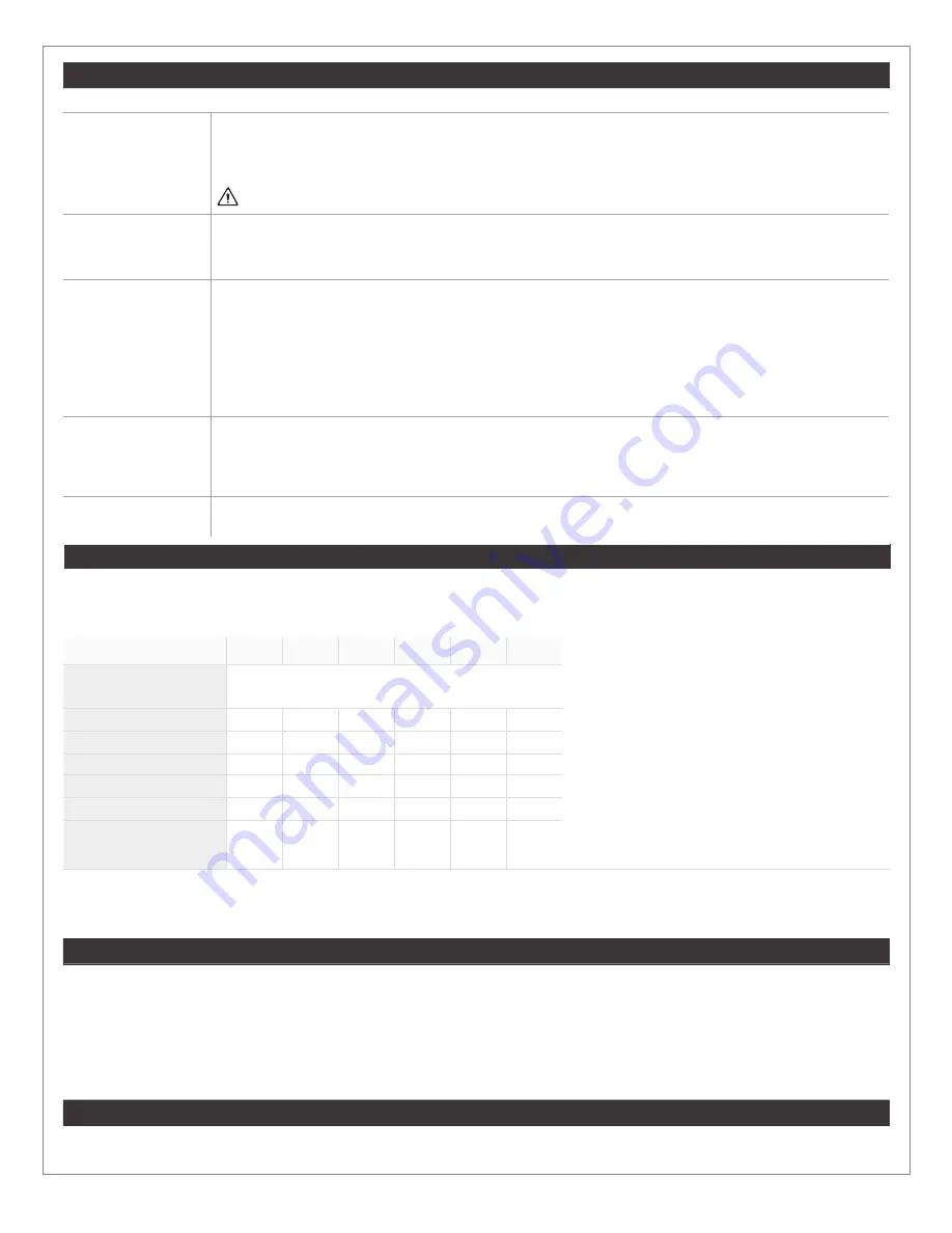 Permobil ROHO Hybrid Select Operation Manual Download Page 47