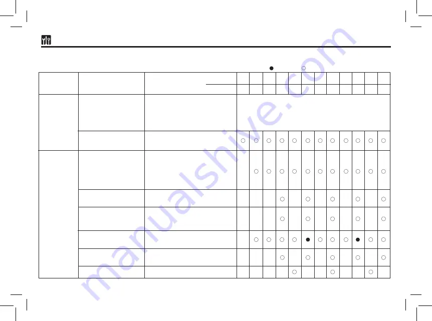 PERODUA ALZA Owner'S Manual Download Page 193