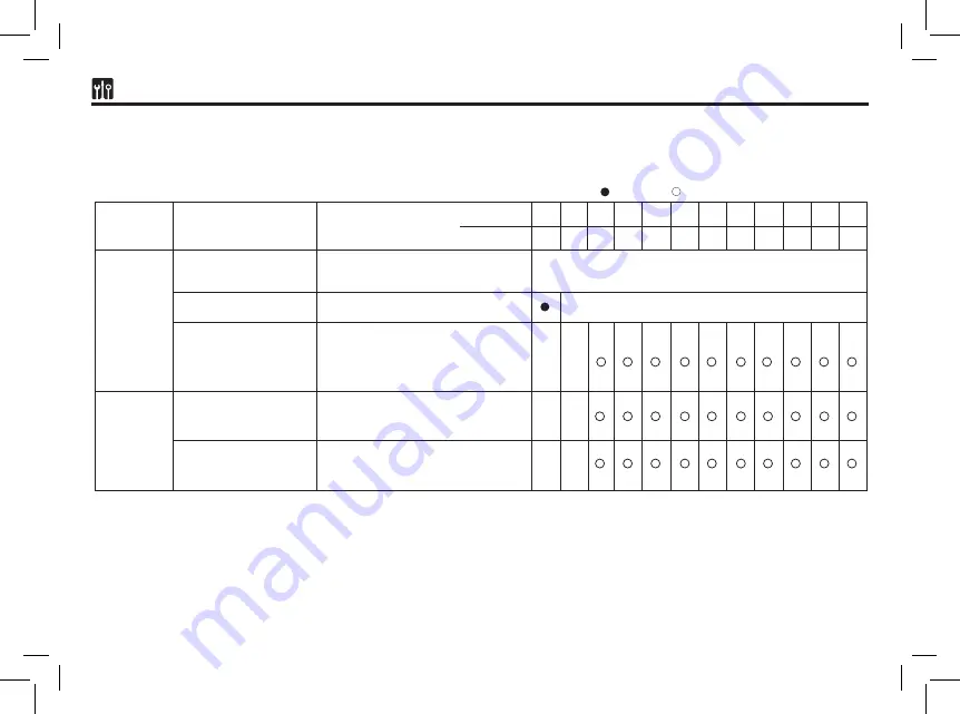 PERODUA ALZA Owner'S Manual Download Page 195