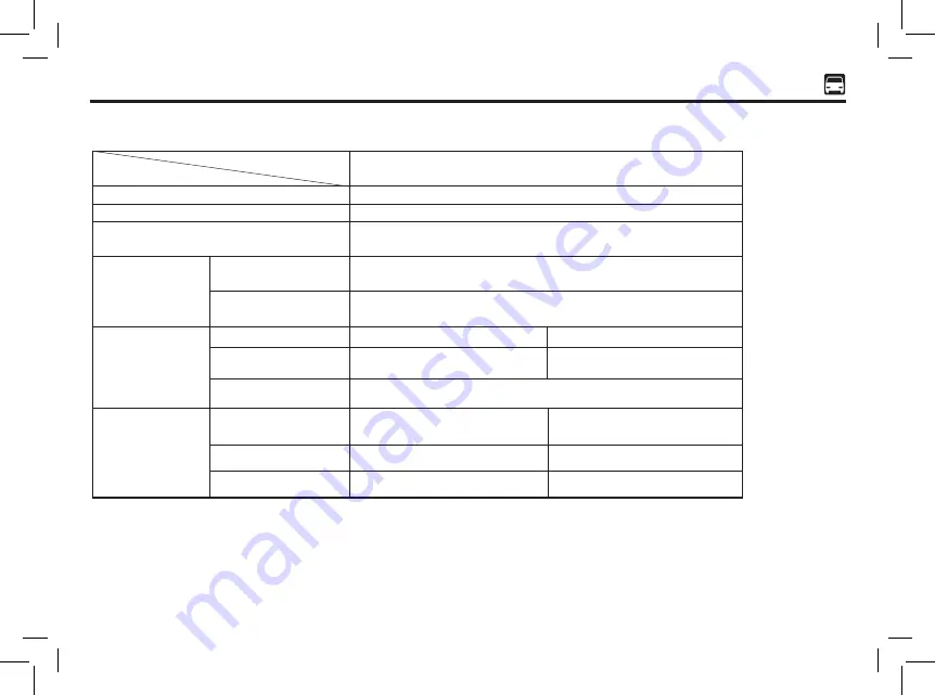 PERODUA ALZA Owner'S Manual Download Page 244