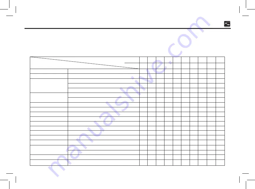 PERODUA ALZA Owner'S Manual Download Page 362