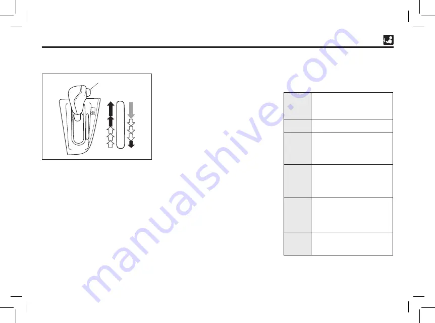 PERODUA ALZA Owner'S Manual Download Page 402