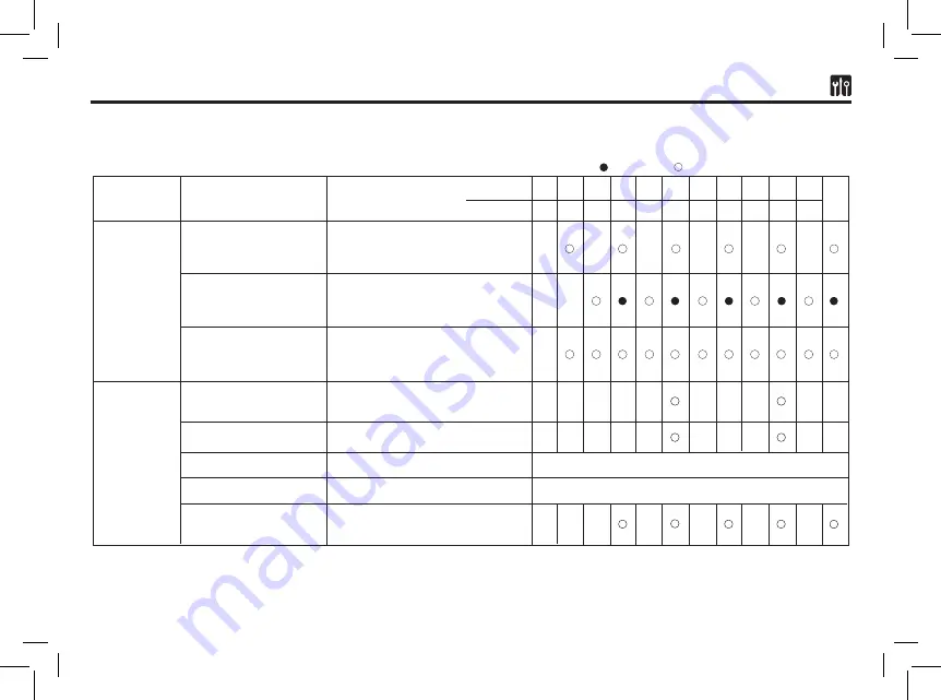 PERODUA ALZA Owner'S Manual Download Page 440