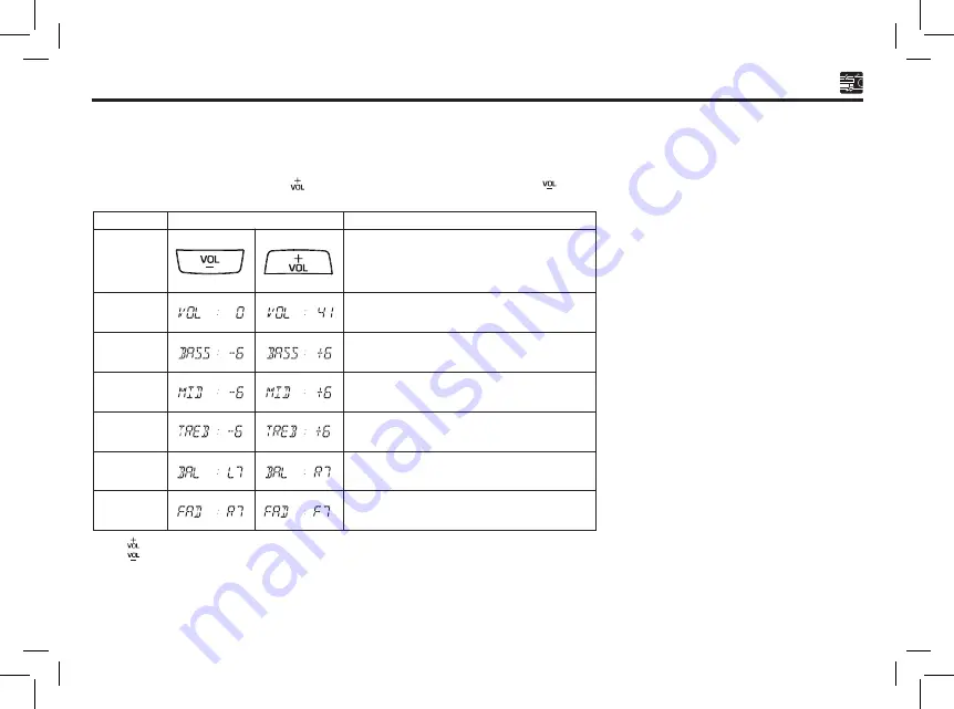 PERODUA Bezza Owner'S Manual Download Page 135