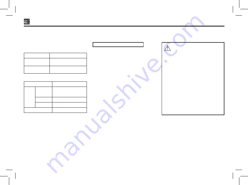 PERODUA Bezza Owner'S Manual Download Page 146