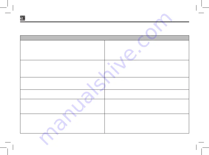 PERODUA Bezza Owner'S Manual Download Page 150