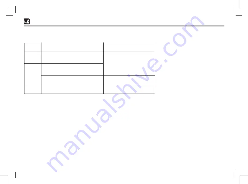 PERODUA Bezza Owner'S Manual Download Page 208