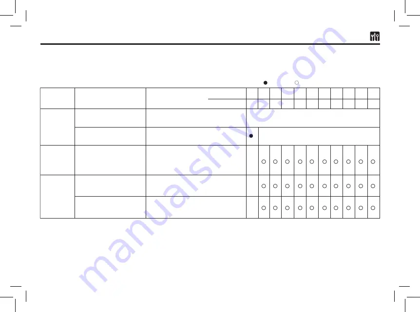 PERODUA Bezza Owner'S Manual Download Page 245