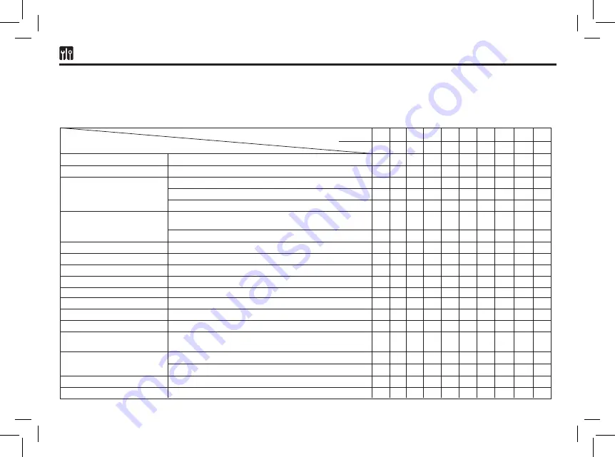 PERODUA Bezza Owner'S Manual Download Page 246