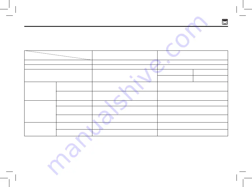 PERODUA Bezza Owner'S Manual Download Page 301