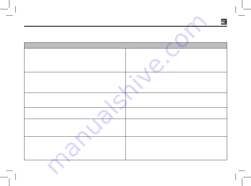 PERODUA Bezza Owner'S Manual Download Page 454