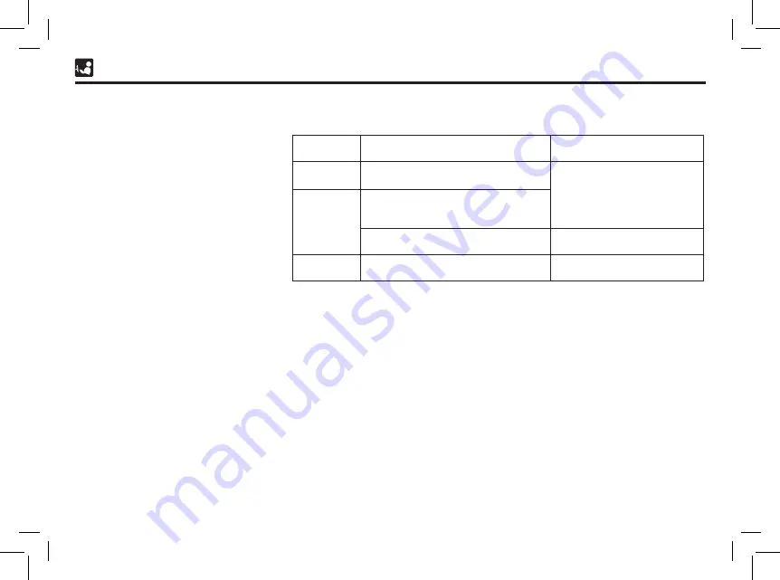 PERODUA Bezza Owner'S Manual Download Page 509