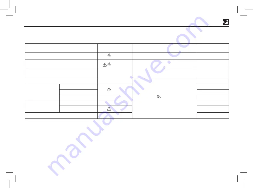 PERODUA Bezza Owner'S Manual Download Page 510