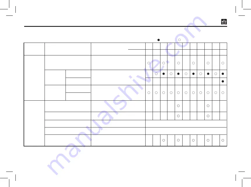 PERODUA Bezza Owner'S Manual Download Page 538