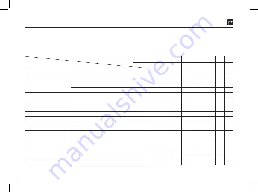 PERODUA Bezza Owner'S Manual Download Page 542