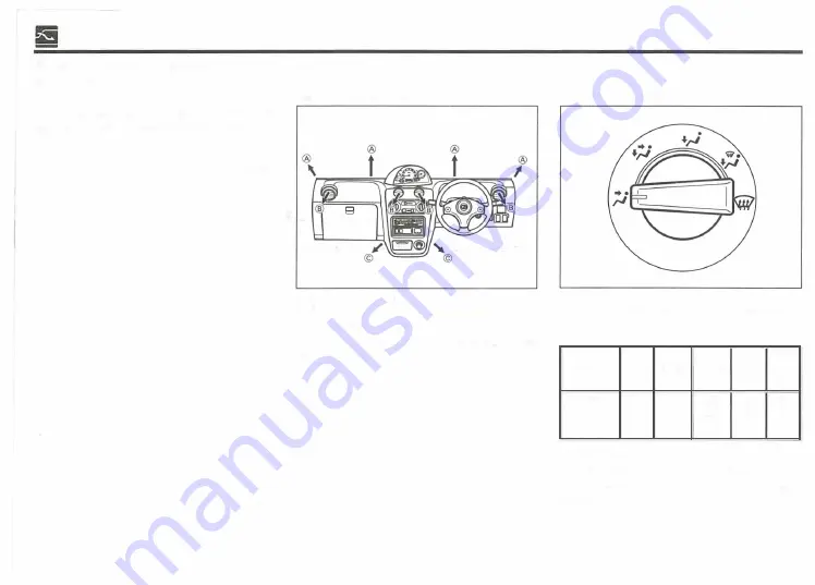 PERODUA Kancil Owner'S Manual Download Page 204