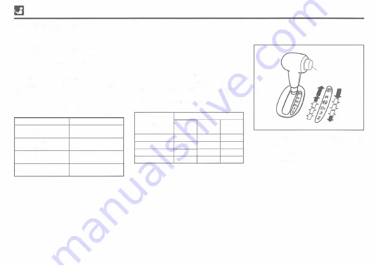 PERODUA VIVA L250 2007 Owner'S Manual Download Page 285