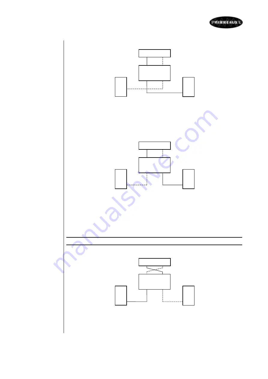 Perreaux 6160/P Owner'S Manual Download Page 34