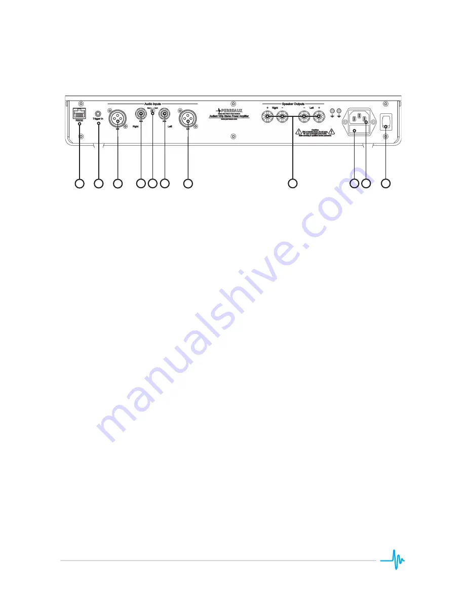 Perreaux Audiant 100p Owner'S Manual Download Page 7