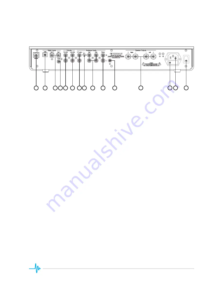 Perreaux Audiant 80i Скачать руководство пользователя страница 6