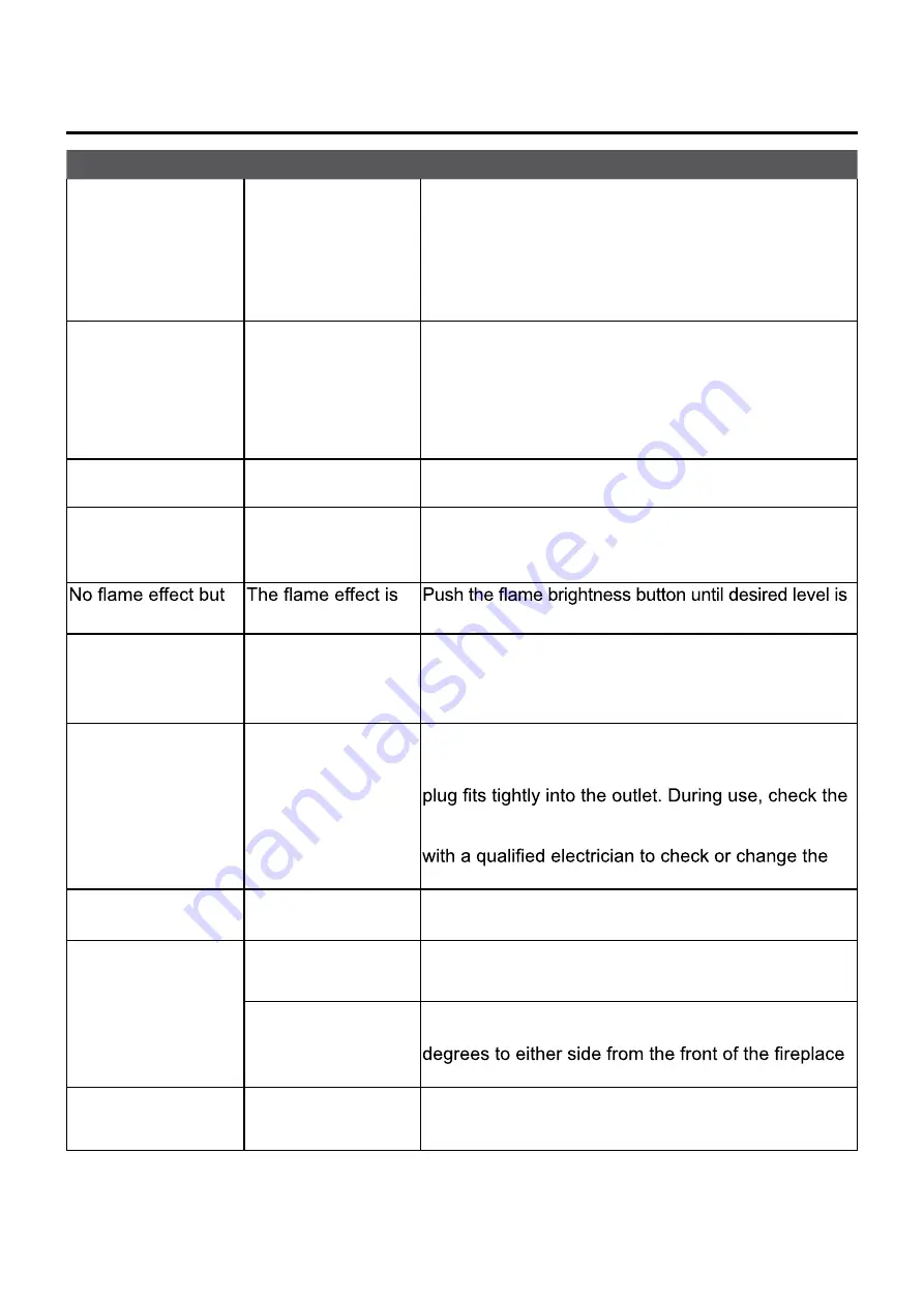 Perri CS-23IRM-MAH Assembly / Care & Use Instructions Download Page 9