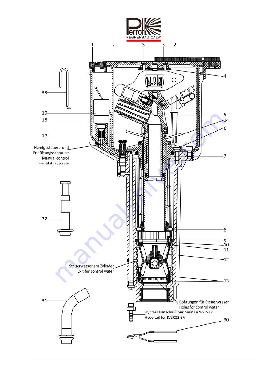 Perrot LVZR 22-3V Скачать руководство пользователя страница 6