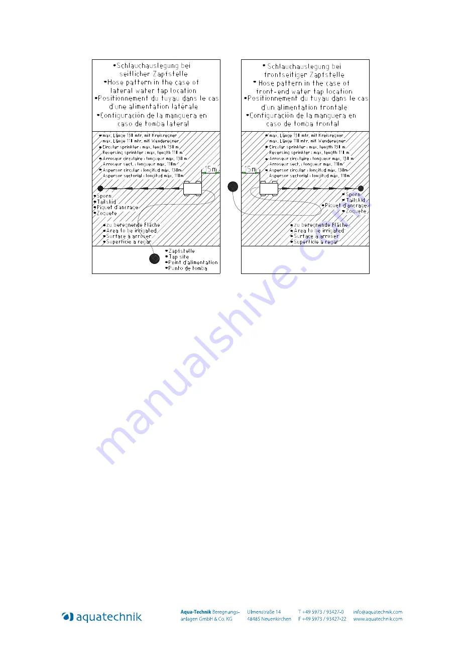 Perrot RollcarT-V-2 Operating Manual / Spare Parts List Download Page 6