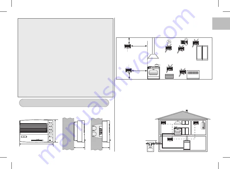 Perry Electric 1GA47917GPL/P Скачать руководство пользователя страница 7