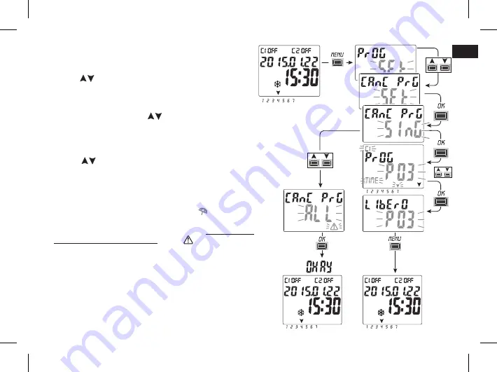 Perry Electric 1IC 7054 Скачать руководство пользователя страница 23